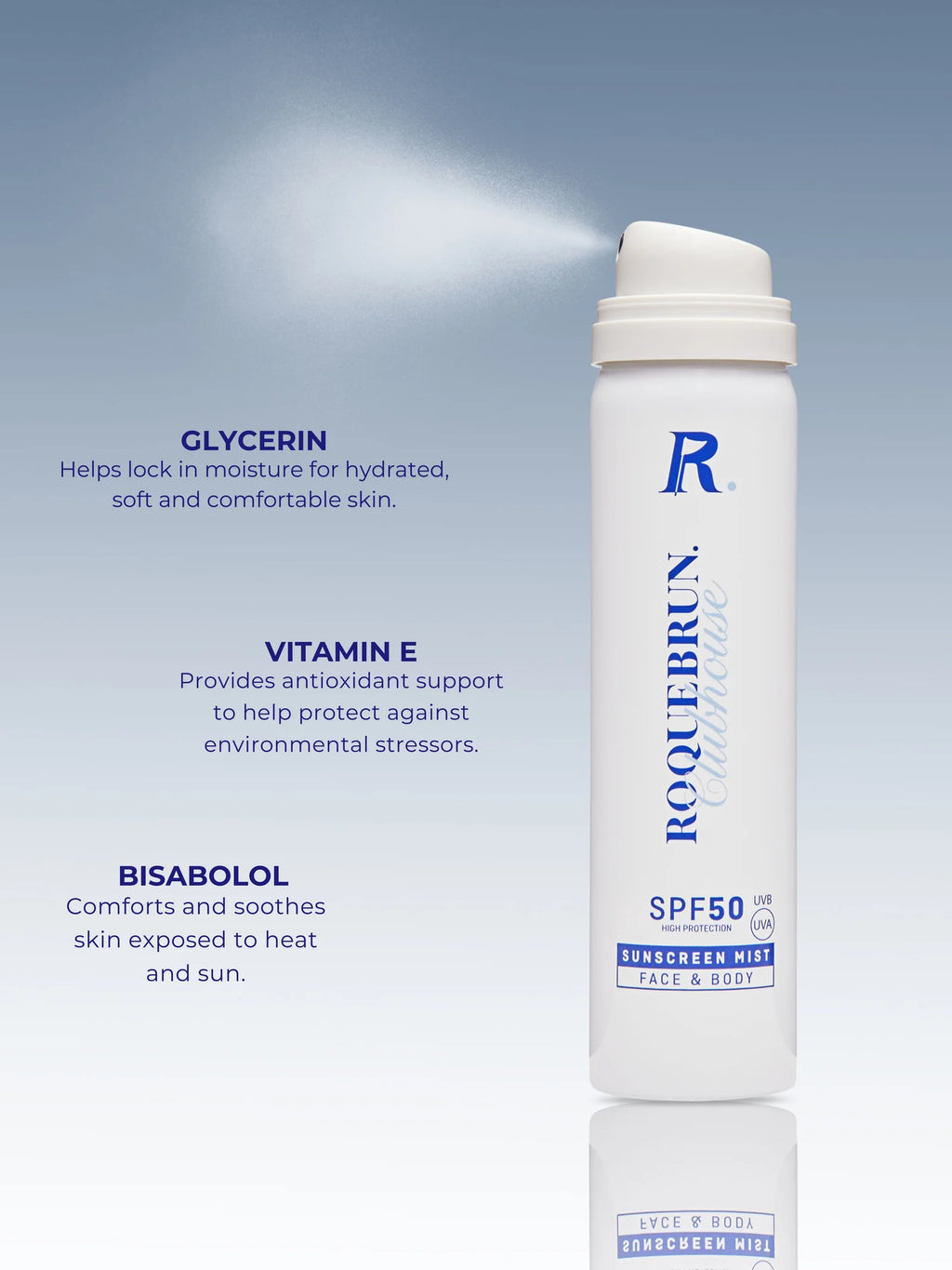 Roquebrune Facemist SPF50