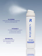 Roquebrune Facemist SPF50